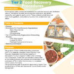 graphic design sample